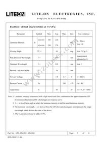 LTL-4268-H4 Datasheet Page 4