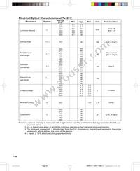 LTL-4293 Datasheet Page 3