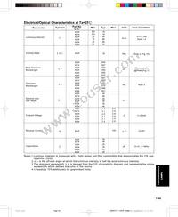 LTL-4293 Datasheet Page 4