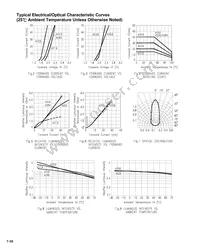 LTL-4293 Datasheet Page 5