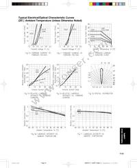 LTL-4293 Datasheet Page 6