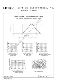 LTL-433P Datasheet Page 4