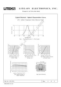 LTL-5223 Datasheet Page 4