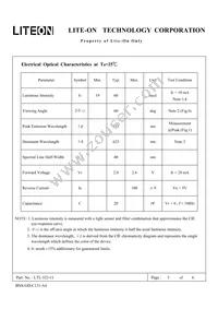 LTL-523-11 Datasheet Page 4