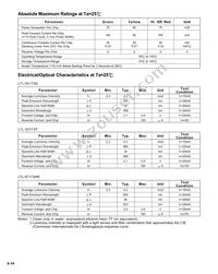 LTL-54173G Datasheet Page 2