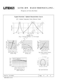 LTL-58EFJ Datasheet Page 4