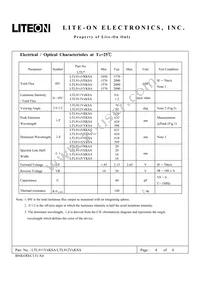 LTL-912VRKSA Datasheet Page 4