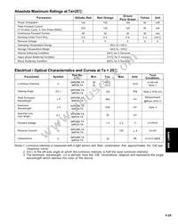 LTL-94PCK-TA Datasheet Page 2