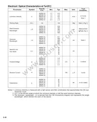 LTL-94PCK-TA Datasheet Page 3