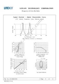 LTL1BEKVJNN Datasheet Page 5