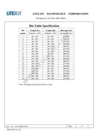 LTL1BEKVJNN Datasheet Page 8