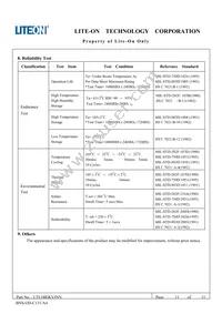 LTL1BEKVJNN Datasheet Page 12