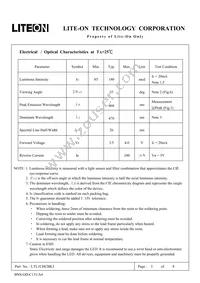LTL1CHCBK3 Datasheet Page 3