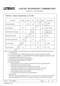 LTL1CHCBK4 Datasheet Page 3