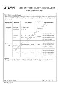 LTL1CHTBK2 Datasheet Page 8