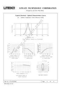 LTL1CHTBK3 Datasheet Page 4