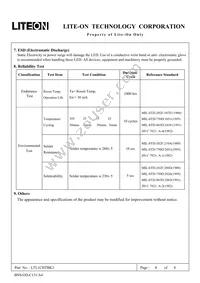 LTL1CHTBK3 Datasheet Page 8