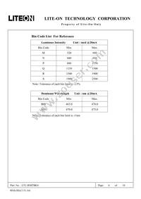 LTL1RMTBK4-M Datasheet Page 6