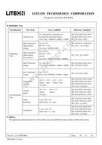 LTL1RMTBK4-M Datasheet Page 10