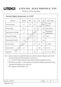 LTL291 Datasheet Page 3