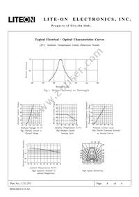 LTL291 Datasheet Page 4