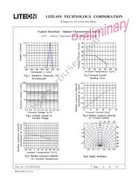 LTL2H3EX1K Datasheet Page 4