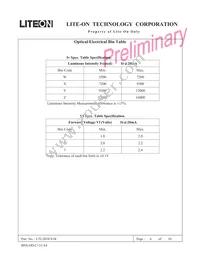 LTL2H3EX1K Datasheet Page 6