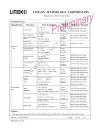 LTL2H3EX1K Datasheet Page 10