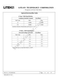 LTL2H3EZ1K Datasheet Page 7