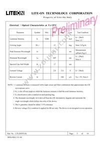 LTL2H3FX1K Datasheet Page 3