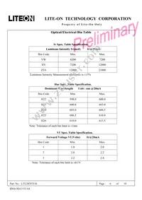 LTL2H3FX1K Datasheet Page 6