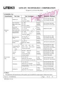 LTL2H3FX1K Datasheet Page 10