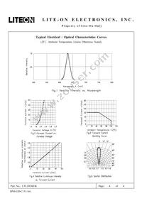 LTL2H3KEK Datasheet Page 5