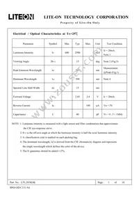 LTL2H3KSK Datasheet Page 4