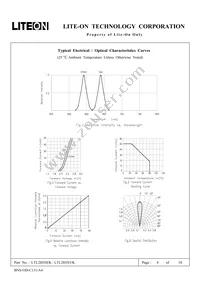 LTL2H3SYK Datasheet Page 4