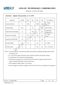 LTL2P3EX2KS Datasheet Page 4