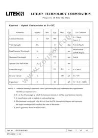 LTL2P3KGKNN Datasheet Page 4