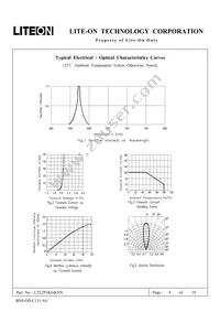 LTL2P3KGKNN Datasheet Page 5