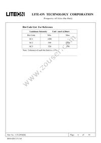 LTL2P3KRK Datasheet Page 7