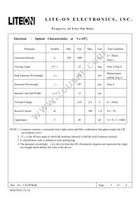 LTL2P3KSK Datasheet Page 3