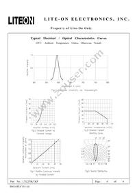 LTL2P3KYKP Datasheet Page 4