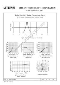 LTL2P3TBK5 Datasheet Page 5