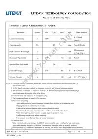 LTL2P3TBU2KS Datasheet Page 4