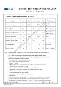 LTL2P3TGZ2KS Datasheet Page 4