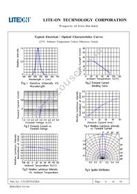 LTL2P3TGZ2KS Datasheet Page 5