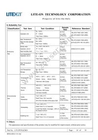 LTL2P3TGZ2KS Datasheet Page 11