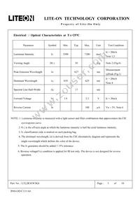 LTL2R3EW3KS Datasheet Page 4