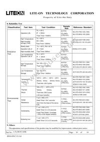 LTL2R3FU3JSR Datasheet Page 11