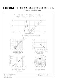 LTL2R3KAK Datasheet Page 4