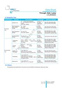 LTL2R3KEK Datasheet Page 10